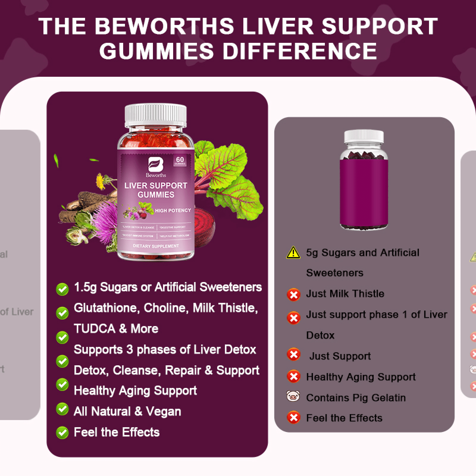 Beworths Liver Support Gummies with Milk Thistle Extract - Cleanse, Detox & Repair - 60 Gummies