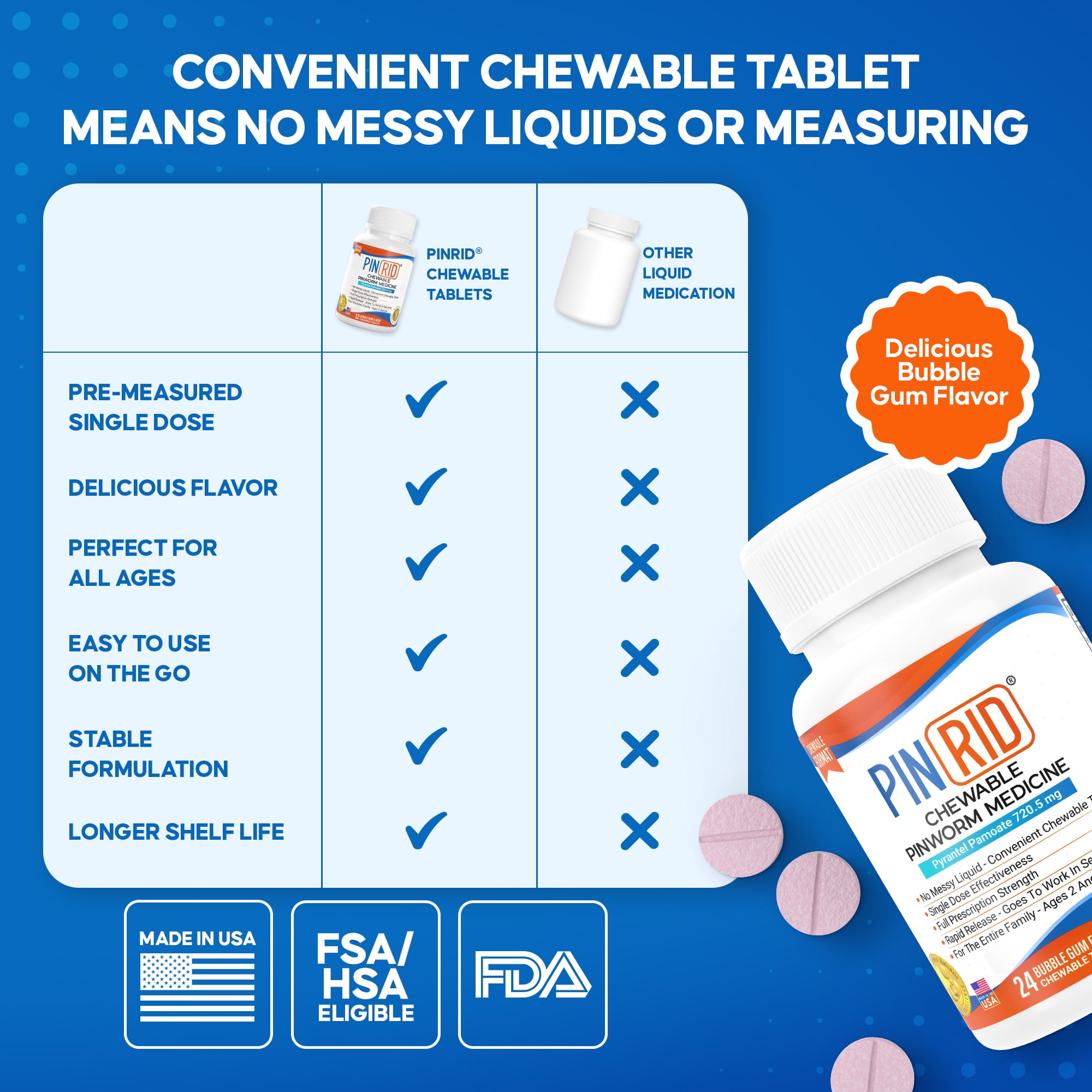 Pin-Rid Pinworm Treatment Pyrantel Pamoate 250mg 24 Chewable Tablets Family Size