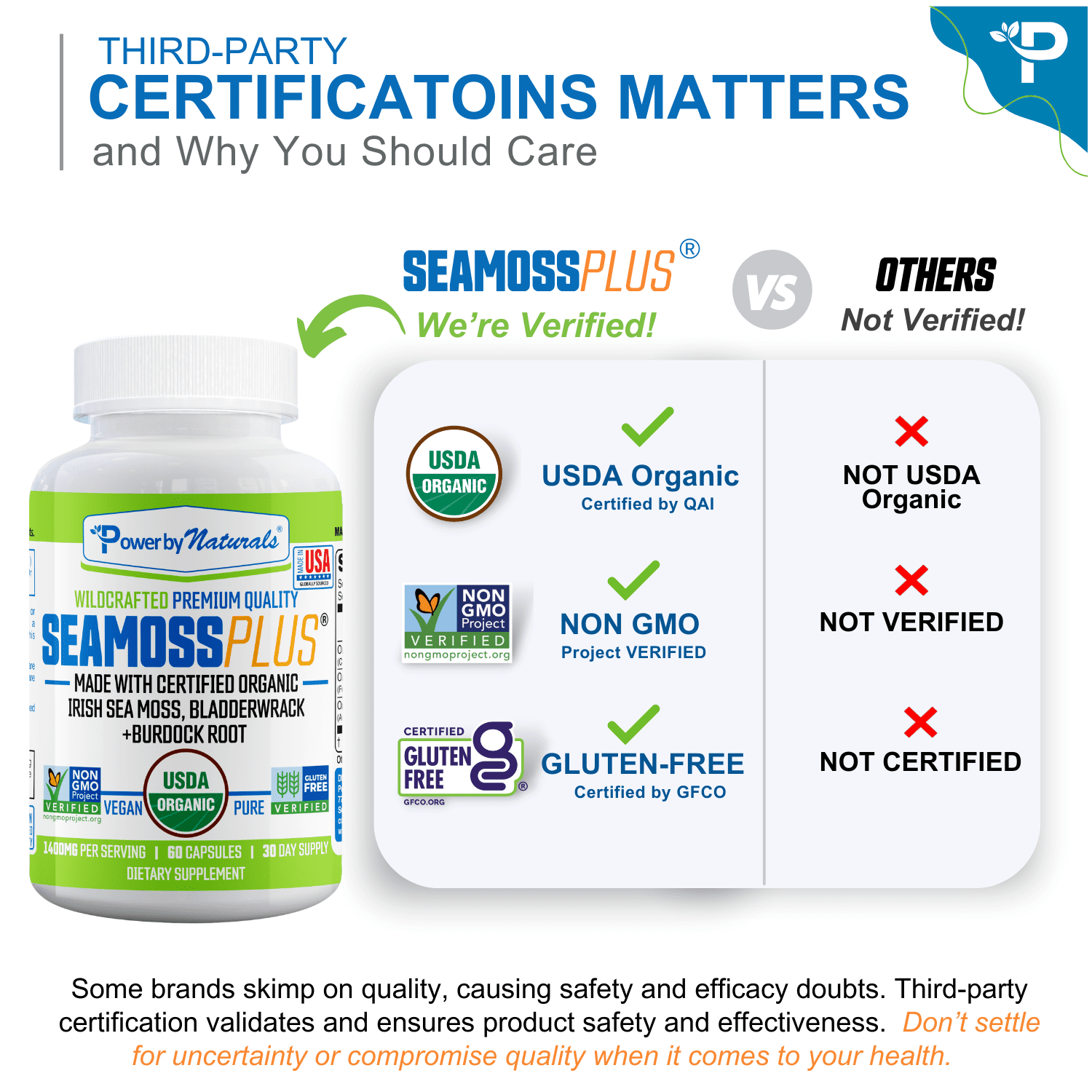 Power Organic Sea Moss, Bladderwrack & Burdock Root Supplement - Gut, Energy, Immune Support - 60 Capsules