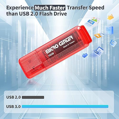 Inland 2-Pack 16GB USB 3.0 Flash Drive Memory Stick for Data Storage