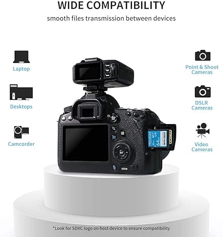 Inland 64GB INLAND Premium SDXC Card, Class 10 UHS-I C10 U3 V30 4K UHD Video - Up to 80/35 MB/s