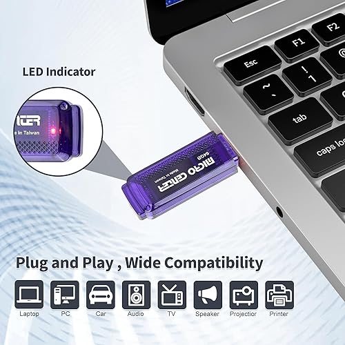 Inland 5-Pack 64GB USB 3.0 Flash Drives for Data Storage - Micro Center SuperSpeed