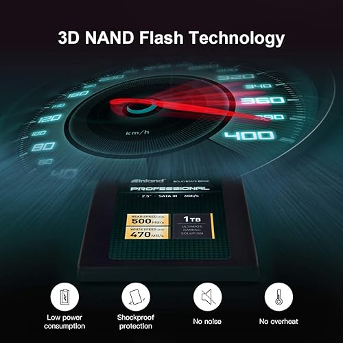 Inland Professional 1TB SSD 3D NAND SATA III Internal Drive (1T)