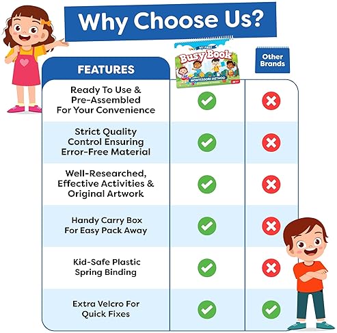 Montessori Busy Book for Toddlers Ages 3+ - Preassembled Learning Activities - Montessori Toys - Gift for 3-Year-Old Boys - 4-Year-Old Girl - Summer Toy.