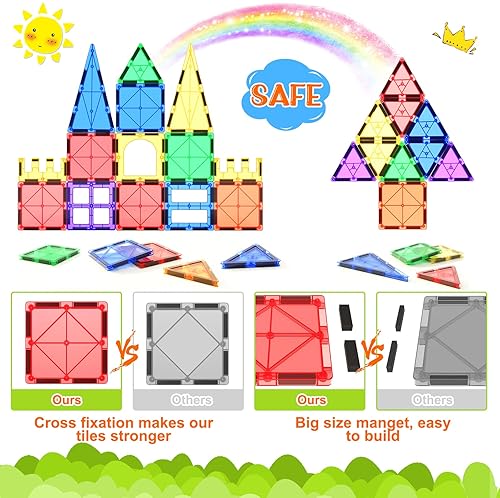Coodoo Magnetic Tiles STEM Toy Set for Toddlers - 40PCS Building Blocks for Creative Learning - Safe Montessori Toy for Boys and Girls 3+