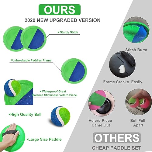 Jalunth Outdoor Ball Catch Game Set - Beach, Backyard, Pool Fun for Kids & Adults | Easter Gift