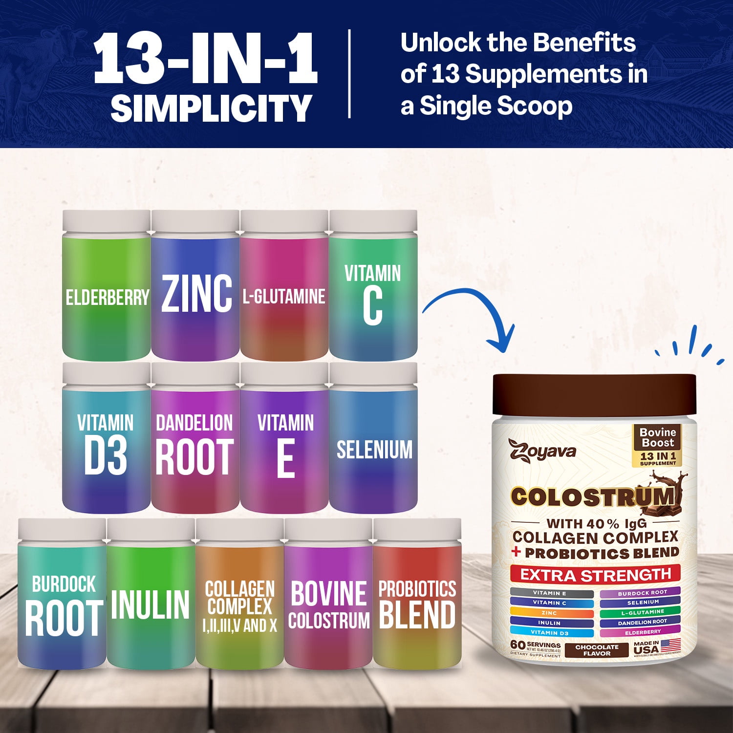 ZOYAVA CHOCOLATE COLOSTRUM POWDER: 40% IGG, 13-IN-1 SUPPLEMENT WITH COLLAGEN, PROBIOTICS, ELDERBERRY, ZINC, VITAMIN C & D3