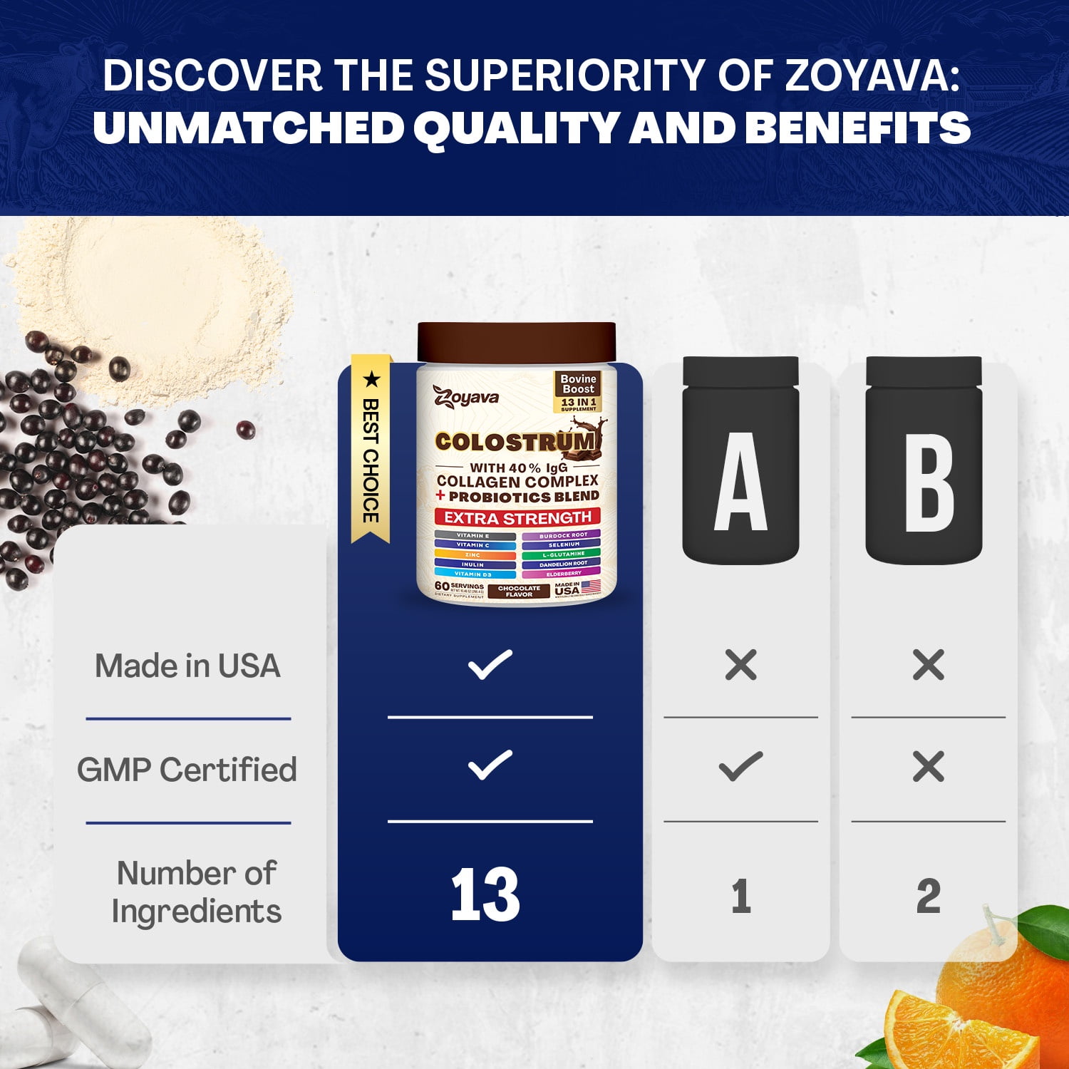 ZOYAVA COLOSTRUM POWDER: 40% IGG, CHOCOLATE, EXTRA STRENGTH 13-IN-1 SUPPLEMENT WITH COLLAGEN, PROBIOTICS, ELDERBERRY, L-GLUTAMINE, ZINC, VITAMIN C & D3