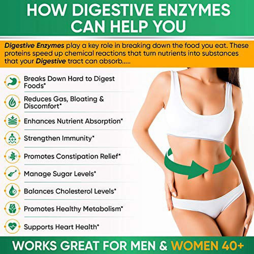 Wholesome Wellness Digestive Enzymes with Prebiotics & Probiotics, 180 Capsules, Better Digestion & Lactose Absorption