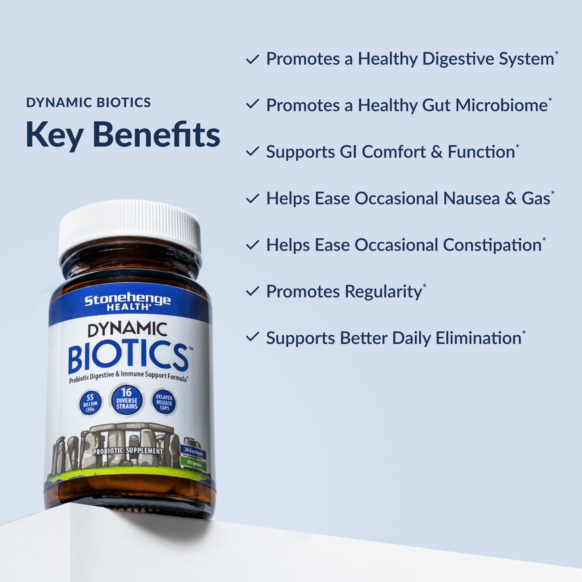 Stonehenge Health Probiotics: 55 Billion CFU, 16 Strains, Prebiotic, Synbiotic, Acidophilus, Delayed Release, Shelf Stable (1 Pack)
