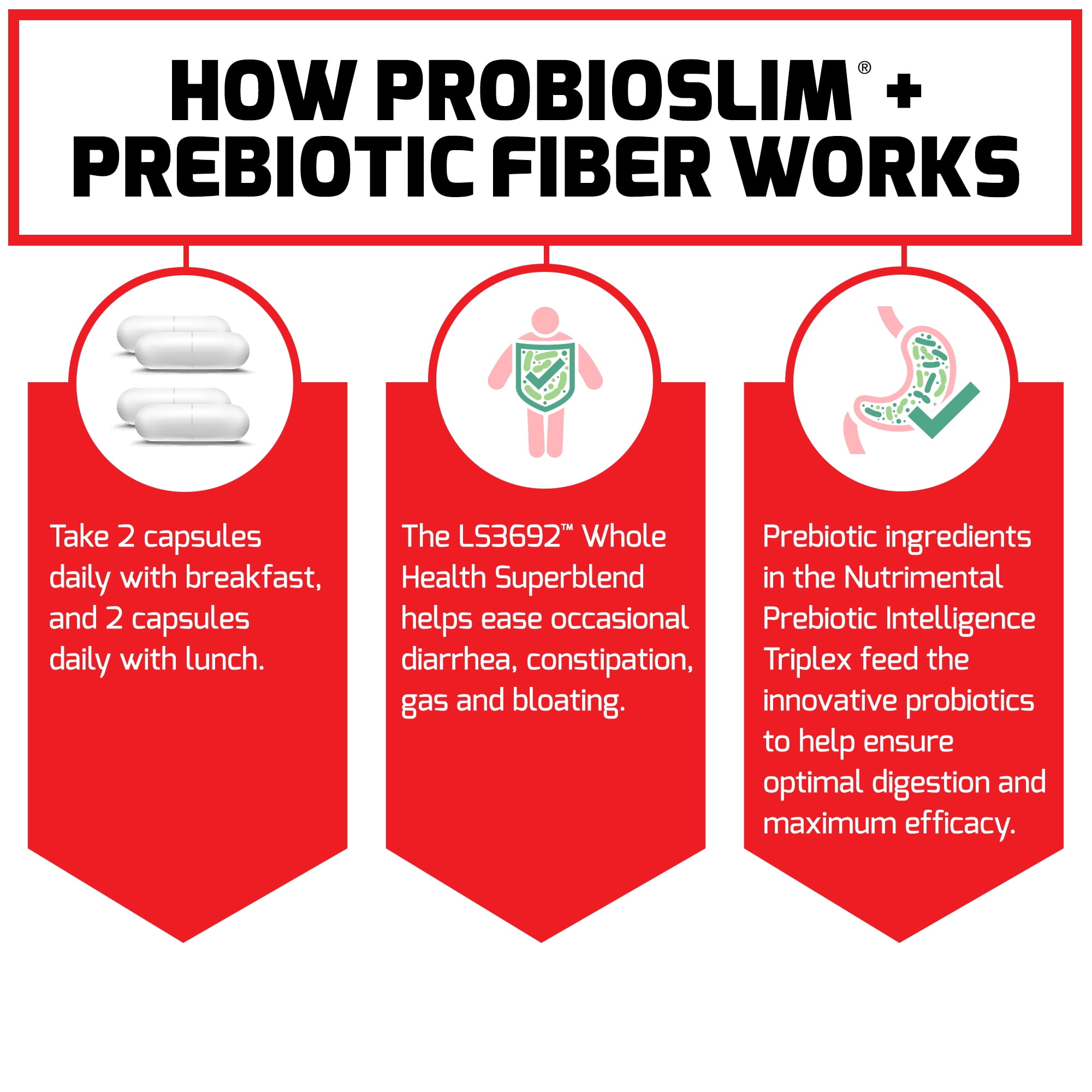 Force Factor Probiotic Fiber Supplement, 120 Capsules
