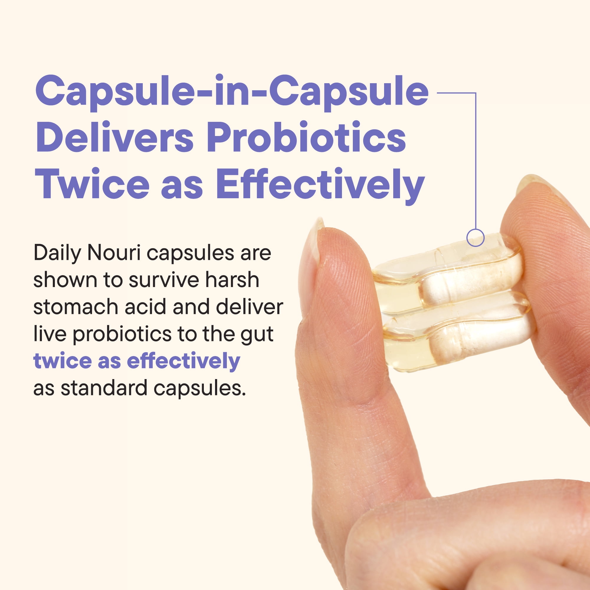 Nouri Menopause Probiotic with Resveratrol & Vegan Omega Capsules - 30 Day Supply