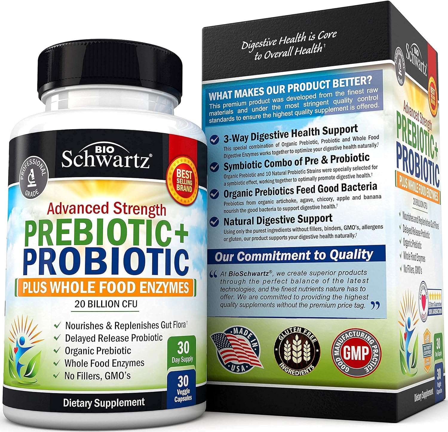 BioSchwartz Prebiotic Probiotic Capsules for Gut Health - 30 Count