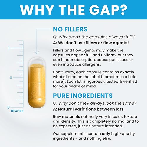 Pure TheraPro USA-Made Methyl B Complex Vitamins | 4-Month Supply | Methyl B Complete with Quatrefolic 5-MTHF Folate & B12 Methylcobalamin
