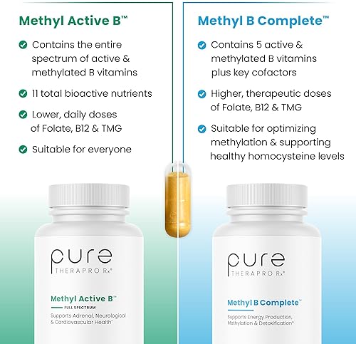 Pure TheraPro USA-Made Methyl B Complex Vitamins | 4-Month Supply | Methyl B Complete with Quatrefolic 5-MTHF Folate & B12 Methylcobalamin