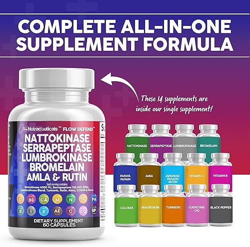 Clean Nutraceuticals Powerful Enzyme Supplement with Nattokinase, Serrapeptase, Lumbrokinase, and More