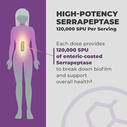 Biofilm Defense Enzyme Capsules for Men & Women - Serrapeptase, Nattokinase, Protease - 60 Capsules - 2 Month Supply