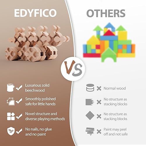 Montessori Toddler Wooden Building Blocks Set - 50Pcs, Durable & Safe, STEM Toy with Canvas Bag & Cards