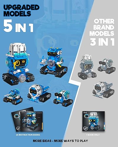 Opmind STEM Robot Building Toy Set for Boys 8-13, 494PCS Remote & App Control, Educational Coding DIY Toy, Sound & Light Science Kit, Gift 10-12