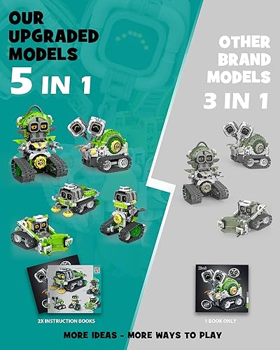 Opmind STEM AI Robot Building Set | 5in1, 478Pcs | Coding Educational Toy for Kids 6-12 | Remote Control"