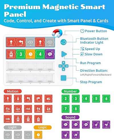 WhalesBot C3 Pro 12-in-1 Coding Robot Kit for Kids 4-7, STEM Toy with Remote Control, Smart Panel, Educational Blocks