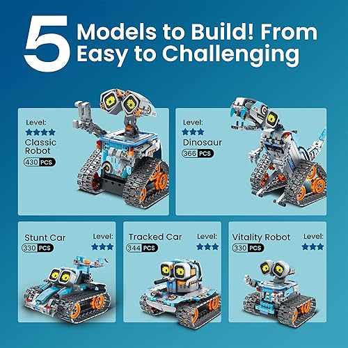 Sillbird Robot Building Kit with Remote Control - STEM Gifts for Kids Age 8-12, Coding Robotics Toy Set, Buildable 5-in-1 Models