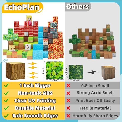 EchoPlan 150-Piece Magnetic Building Blocks Set for Kids, STEM Toy for Ages 3-10, Sensory Stacking Gift