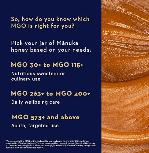 Manuka Health UMF 13+/MGO 400+ Manuka Honey - 250g (8.8oz) - Authentic Raw Superfood from New Zealand