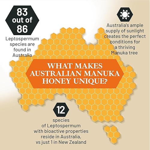 Good Natured High Grade Raw Manuka Honey MGO 850+ - AMHA Certified, Lab-Tested, Non-GMO, BPA-Free - 8.8 oz