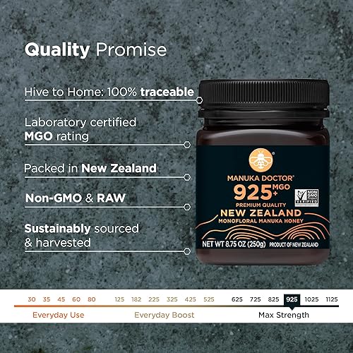 Manuka Doctor MGO 925+ Monofloral Manuka Honey, 100% Pure NZ, Certified, Raw, Non-GMO (8.75 oz)
