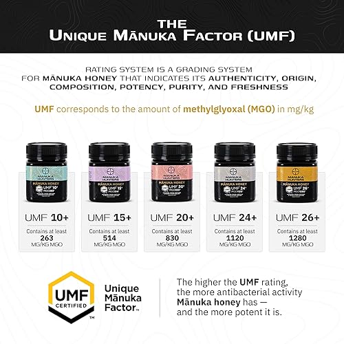 NZ Honey UMF 24+ Manuka Hunters New Zealand Manuka Honey - Pure Natural Sweetener - Gluten & Dairy Free - Ideal for Tea, Coffee, Smoothies - 8.8oz Jar