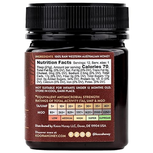 KOORA Marri Honey TA 25+ (MGO 1197+) 8.8 oz - Raw Medical Grade Honey for Health & Immune Support