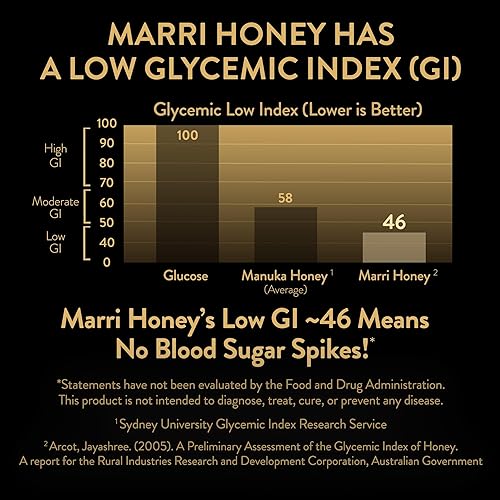 KOORA Marri Honey TA 25+ (MGO 1197+) 8.8 oz - Raw Medical Grade Honey for Health & Immune Support