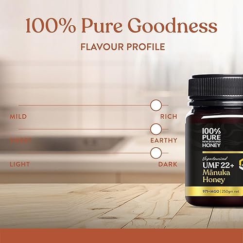 100% Pure New Zealand Ultra Premium Raw Manuka Honey UMF 22+ MGO 968+ from New Zealand - 8.8 oz (250g)