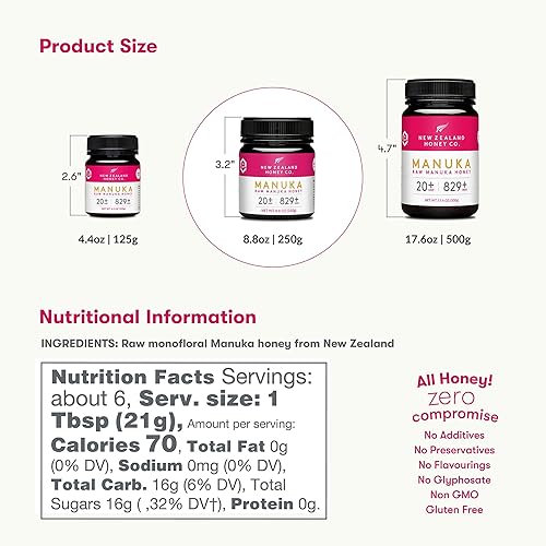 New Zealand Honey Co.UMF 20+ Raw Manuka Honey| 8.8oz