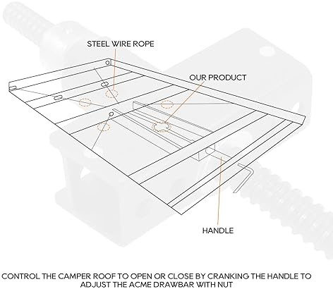 Speedy rider Pop Up Camper Acme Drawbar & Nut Set for Lift Systems | Pop-Up Camper Accessories