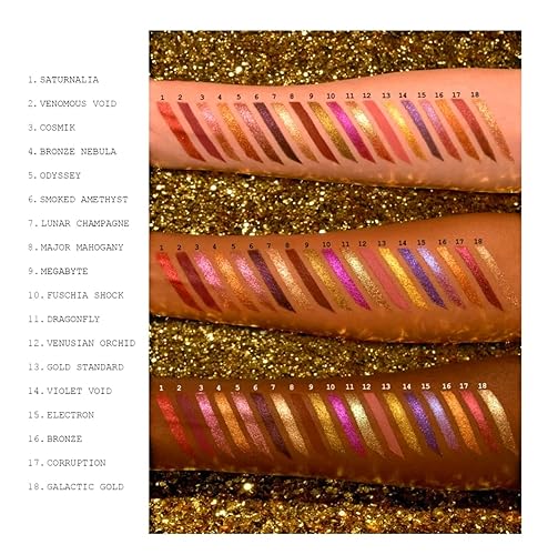 Pat Mcgrath Celestial Divinity Eyeshadow Palette - Limited Edition