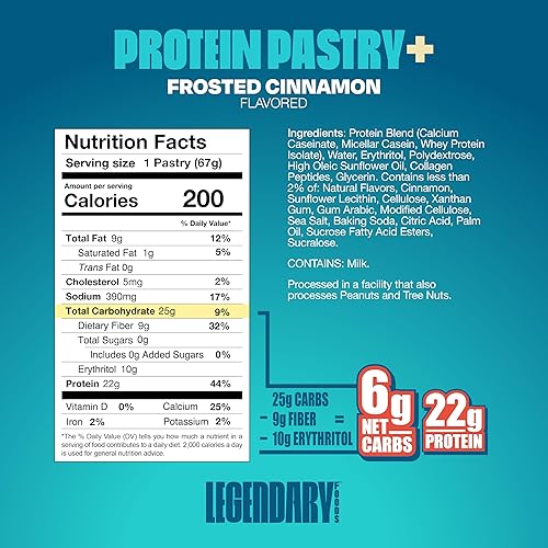 Legendary Foods Low Carb Protein Pastry Bundle - Gluten Free & Keto Snacks - Healthy Energy Bars - 16 Pack