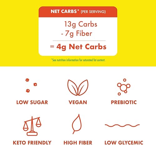Rip Van Wafels Lemon Cookies - Vegan, Keto Friendly, Low Calorie Snack - 16 Count - 1g Sugar - 4g Carbs - 120 Calories