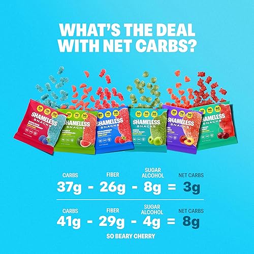 Shameless Snacks - Low Calorie Keto Gummies (Gluten-Free) - 6 Pack Variety