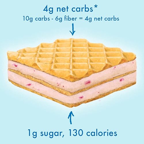 Rip Van Strawberry Keto Wafer Cookies - Vegan Snacks - Non GMO, Low Sugar & Calorie - 16 Count