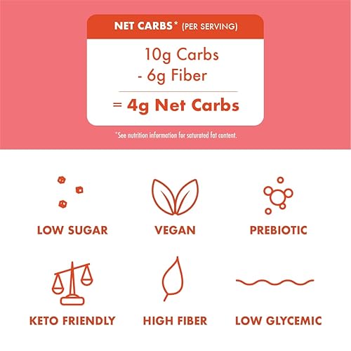Rip Van Strawberry Keto Wafer Cookies - Vegan Snacks - Non GMO, Low Sugar & Calorie - 16 Count