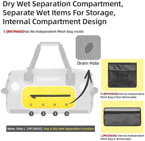 RIWO ART WATERPROOF RHINOWALK MOTORCYCLE SADDLE BAG - 65L TAIL BAG FOR MOTORBIKE TRAVEL & STORAGE (BLACK)
