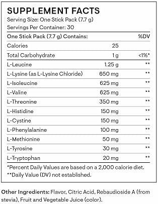 THORNE Amino Complex Powder - Clinically-Validated EAA & BCAA for Workout - Lean Muscle & Energy Boost - NSF Certified - Berry Flavor