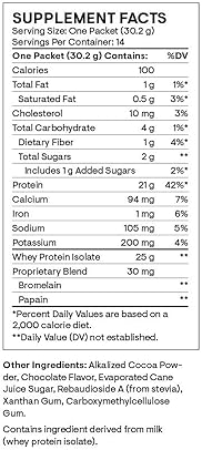 THORNE Chocolate Whey Protein Isolate - 21g Protein - NSF Certified - 14.79 oz (14 Packets)