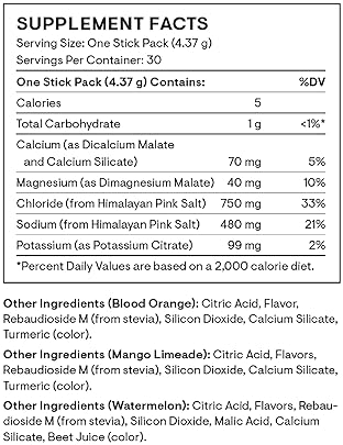 THORNE Daily Electrolytes Mix - Zero Sugar, Low-Calorie, NSF Certified Sport Drink - Variety Pack