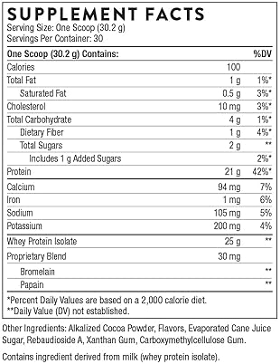 THORNE Whey Protein Isolate - 21g Easy-to-Digest Chocolate Powder - NSF Certified - 31.9oz