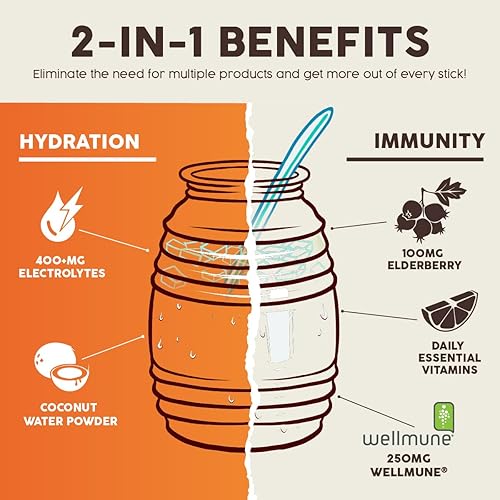 TASTE SALUD MANDARIN HYDRATION + IMMUNITY ELECTROLYTES POWDER, ELDERBERRY - AGUA FRESCA MIX