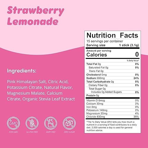 Waterboy Daily Hydration Electrolyte Powder Packets | Strawberry Lemonade Flavor | No Sugar, All Natural, Gluten Free | 15 Drink Mix Sticks