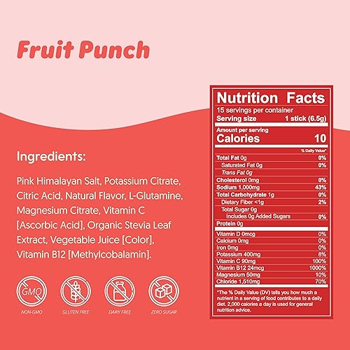 Waterboy Workout Hydration Electrolyte Powder Packets | Sugar Free | All Natural | Gluten Free | Fruit Punch Flavor